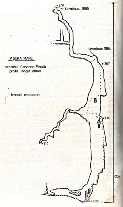 Harta cascadei finale din peştera Şura Mare